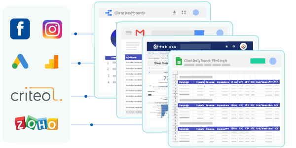 Automate your Analysis ET Medialabs