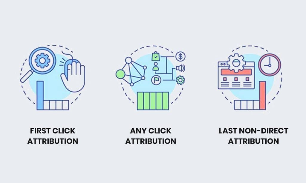 custom-attribution-modelling