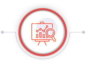Marketing BI & Insights