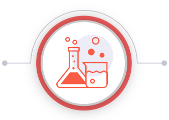 CRO & Experiments