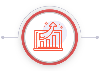 Performance Marketing