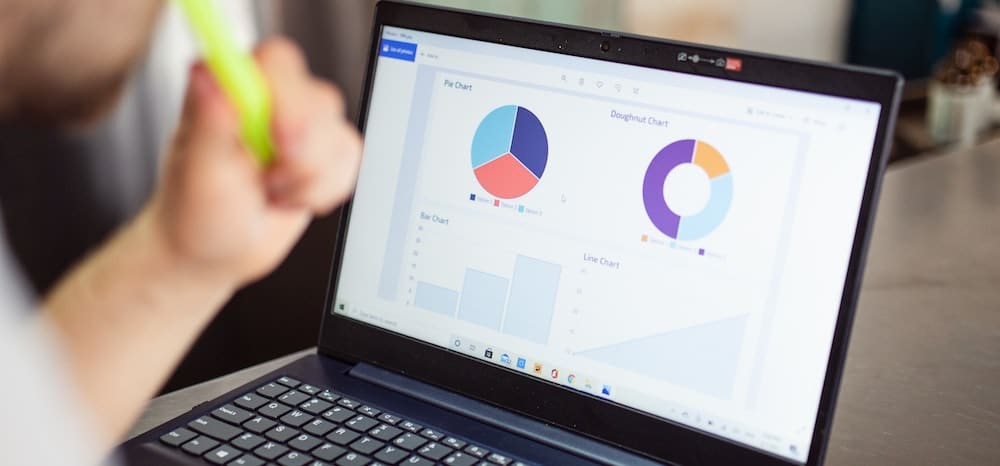 performance-marketing-metrics -for-d2c