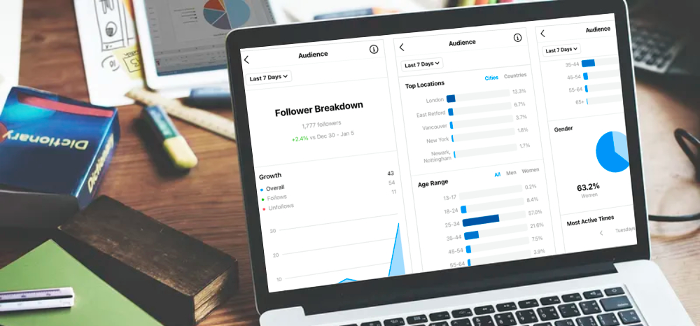 reach-right-audience-through-creative